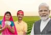 शेतकऱ्यांसाठी खुशखबर! पीएम किसानचा २२ वा हप्ता जमा; ९ कोटींहून अधिक शेतकऱ्यांना मिळाला लाभ