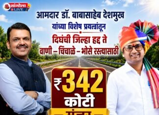 आ.डॉ. बाबासाहेब देशमुख यांच्या विशेष प्रयत्नांतून दिघंची जिल्हा हद्द ते वाणी चिंचाळे भोसे रस्त्यासाठी ३४२ कोटी मंजूर