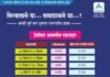ठळक बातम्या – 22/06/2026